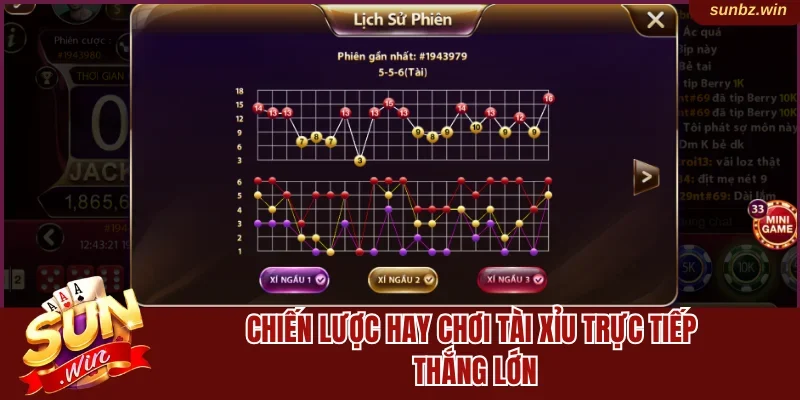 Chiến lược hay chơi game trực tiếp thắng lớn